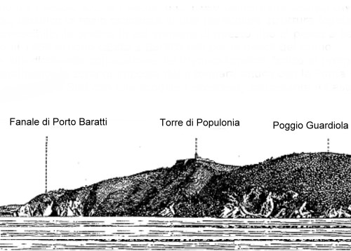 PortoBaratti